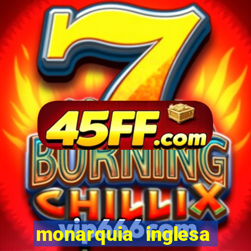 monarquia inglesa árvore genealógica